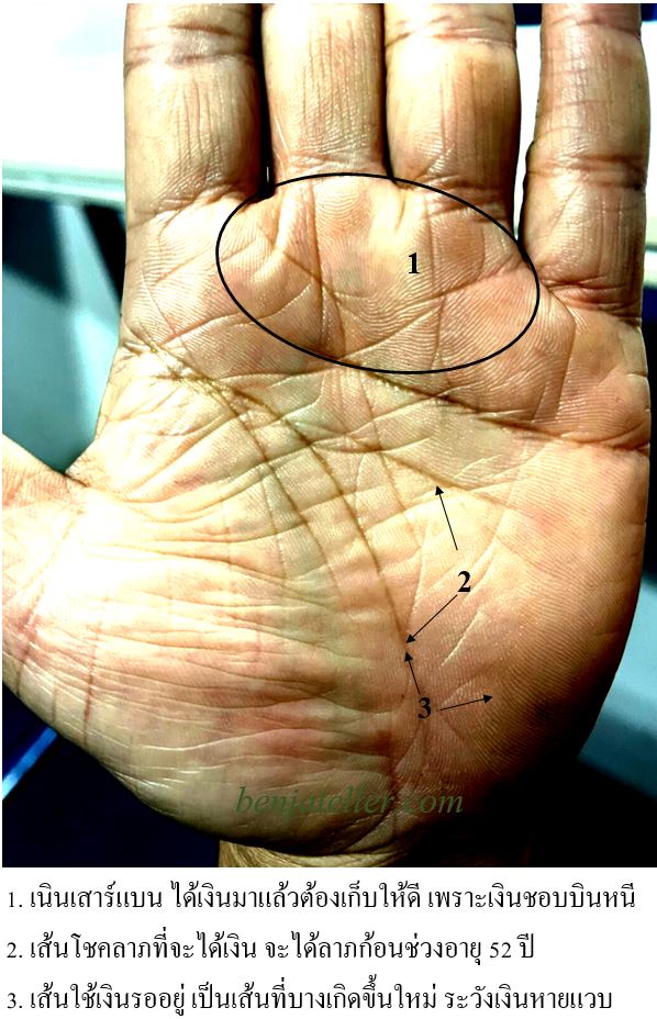 เมื่อไหร่ผมรวย