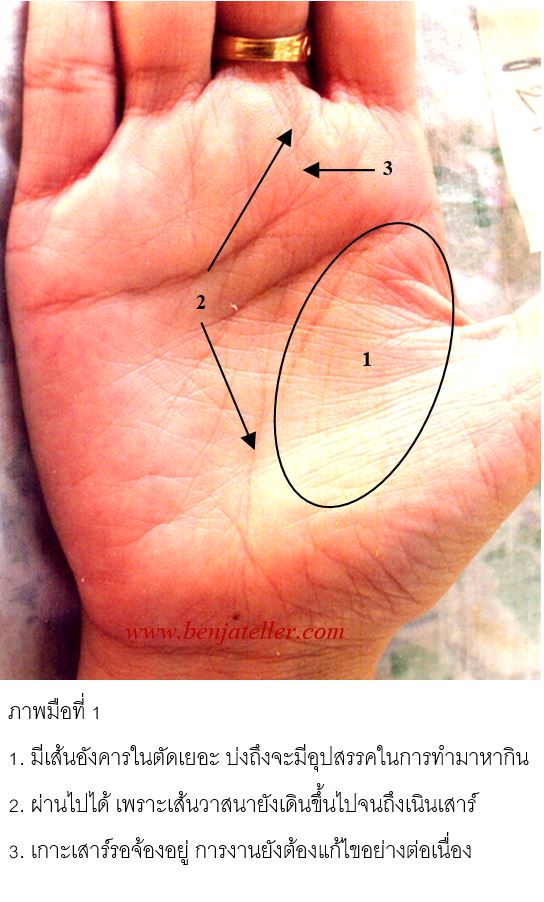 แก้ปัญหากันสนุก