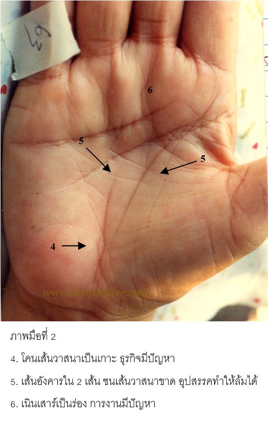 แก้ปัญหากันสนุก