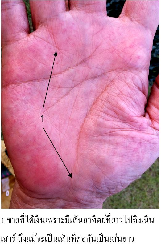 ร่ำรวยปีใหม่2566