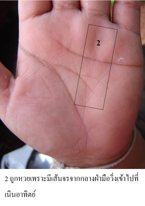 ร่ำรวยปีใหม่2566